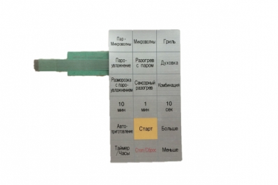 Сенсорная панель управления (мембрана) для микроволновки (СВЧ печи) Panasonic NN-GS595A F630Y7J70SZP
