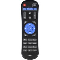 Пульт Huayu для GoldMaster I-905